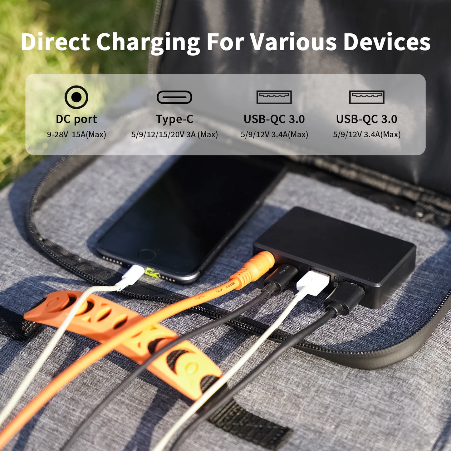 MHPOWOS 80W Foldable Solar Panel, Portable Power Supply with 4 Ports (DC/USB-C/2xUSB-A) & 7-in-1 Connector for Emergency Backup
